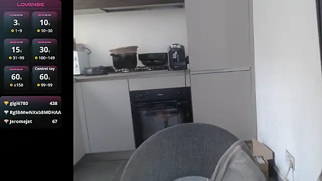 Dominahot4you webcam