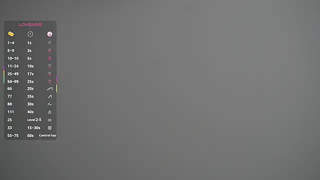 MarenGoodrich webcam