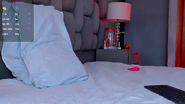 AliceStevens_ webcam