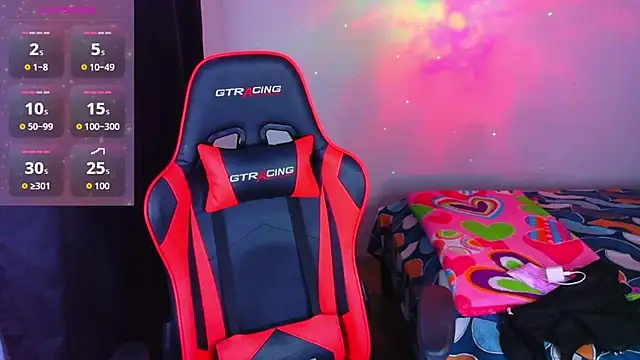 AllisonsweetZ webcam