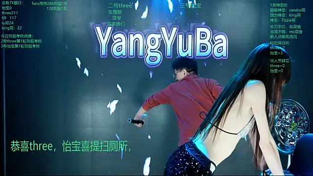 Yangyuba-003 webcam