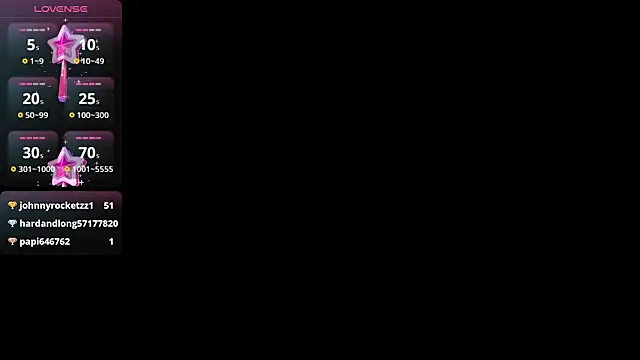 maison_sofia1 webcam