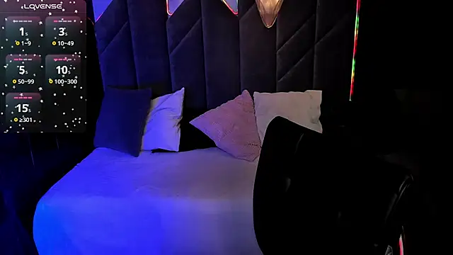 stephaniesweety - StephanieSweety's free webcam - UK Sex Cams