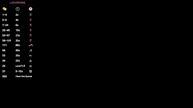 LenitaTumblin webcam