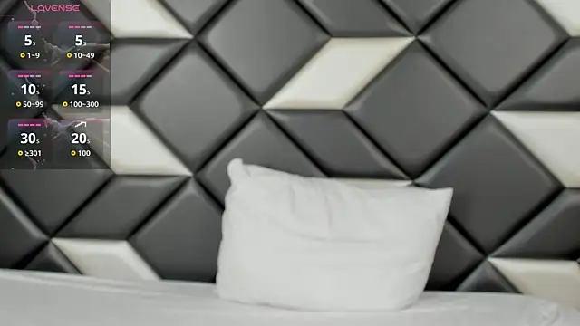 SharonMartini webcam