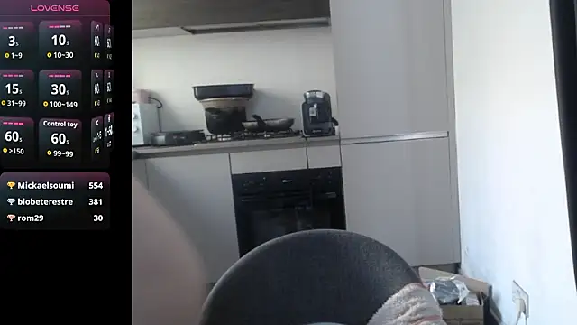 Dominahot4you webcam