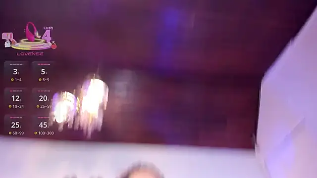 MarthinaBaker webcam