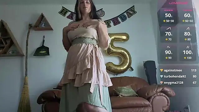 bruisedblossoms webcam