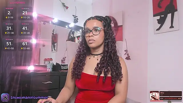 Lips_SaraSofia2 webcam