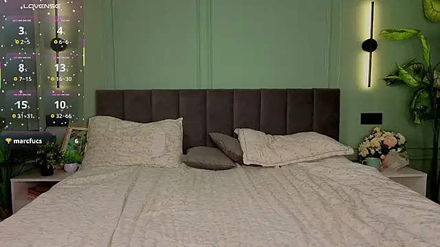 violet_johnsonn - Violet_Johnsonn's free webcam - UK Sex Cams