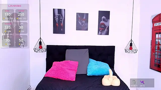 Allison_Dubois webcam