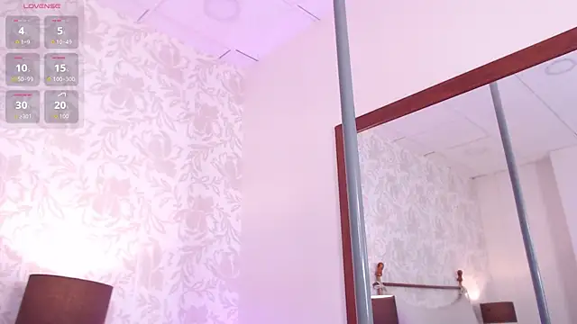 Rachellparker_ webcam