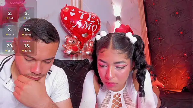 Aron_and_molly webcam