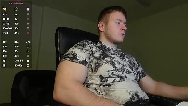 Richard_Dullas webcam