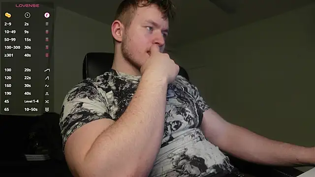 Richard_Dullas webcam