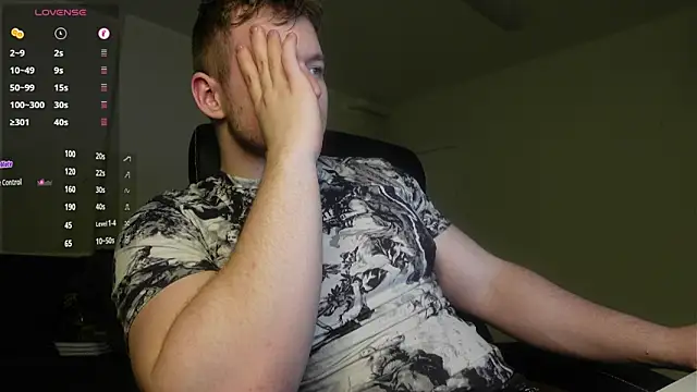 Richard_Dullas webcam