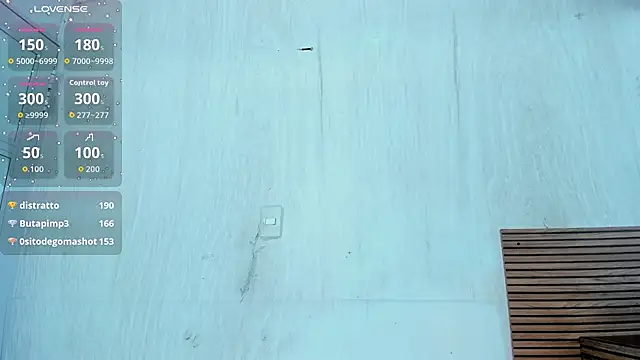 Ramona_Flower webcam