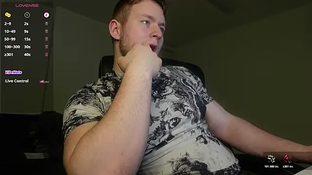 Richard_Dullas webcam