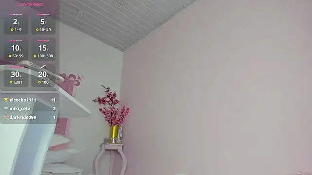 roxyswt - Roxyswt's free webcam - UK Sex Cams