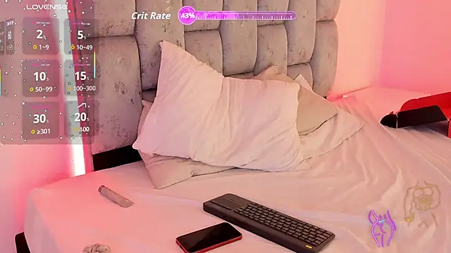 SweetAndSinful webcam