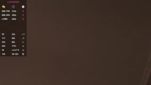 RenaeConnerley webcam