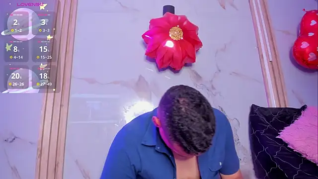 Aron_and_molly webcam