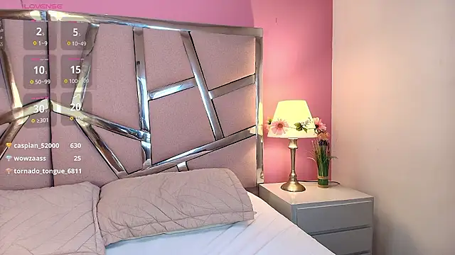 Nicollevsconttei webcam