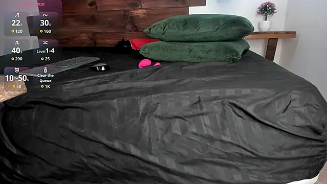 Candy_millers webcam