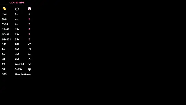 LenitaTumblin webcam