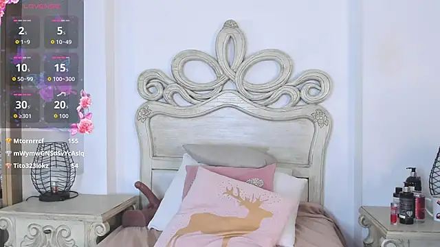 michell_blakke webcam