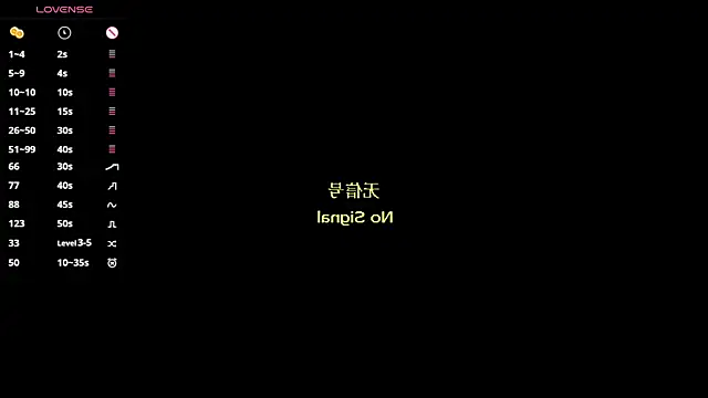 RosioBenberry webcam