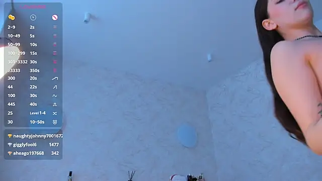 Butterflys1268 webcam