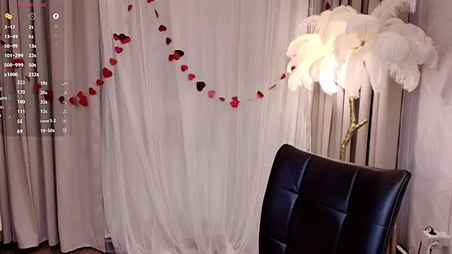 margeriTirell webcam