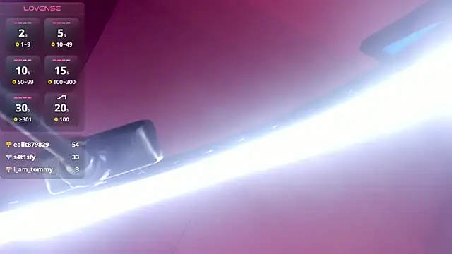 Raven_sweeteyes webcam