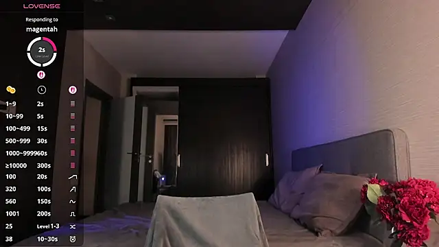 SophiaFlorence webcam