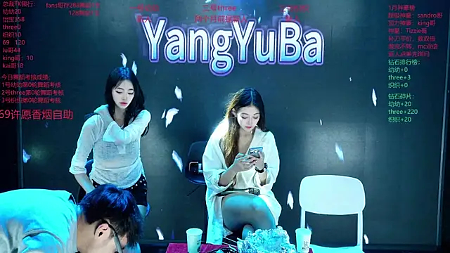 Yangyuba-003 webcam