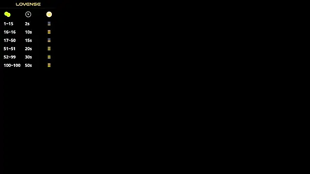 Margie_Dorene webcam