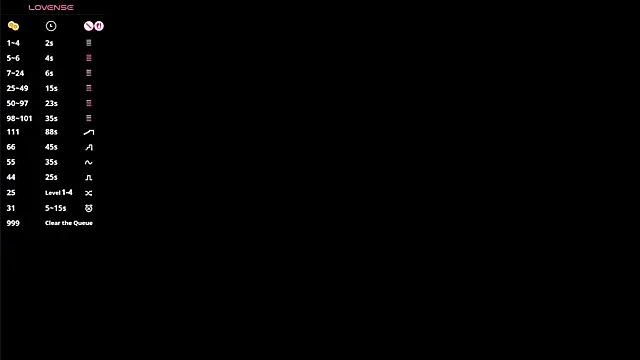 LenitaTumblin webcam