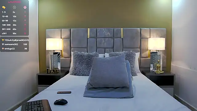 Little_Amarantha webcam