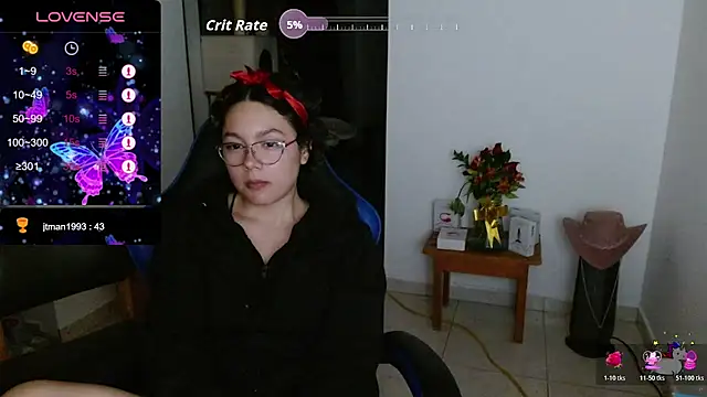 TRIXIE_TANG28 webcam