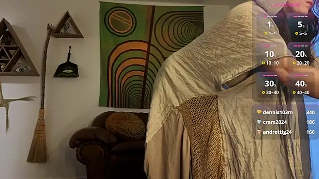 bruisedblossoms webcam