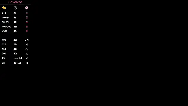 elvahilby - ElvaHilby's free webcam