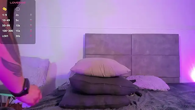 annabananas01 webcam