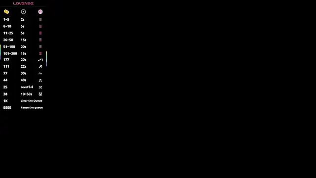 MelissiaGerty webcam