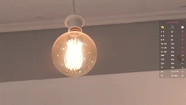 CarollDuemmel webcam