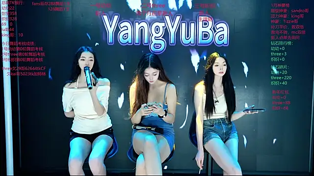 Yangyuba-003 webcam