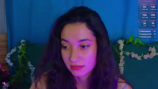 BettyMaldonado webcam