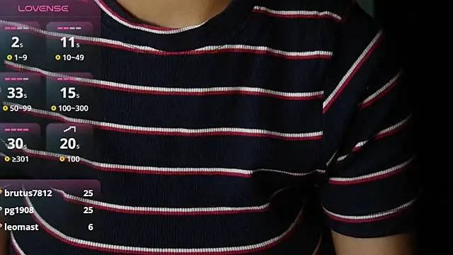 Misha-Malhotra webcam