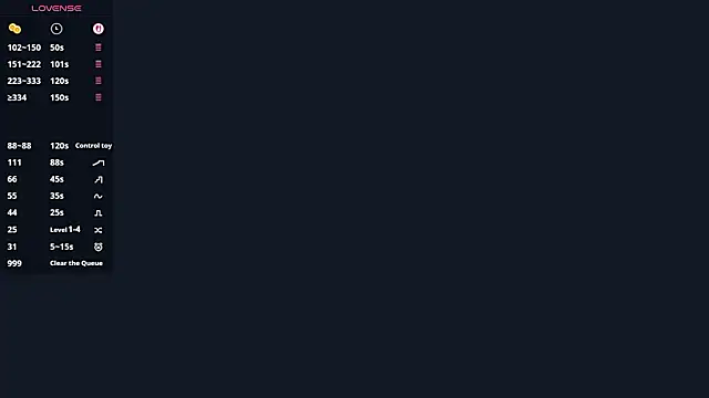 LenitaTumblin webcam