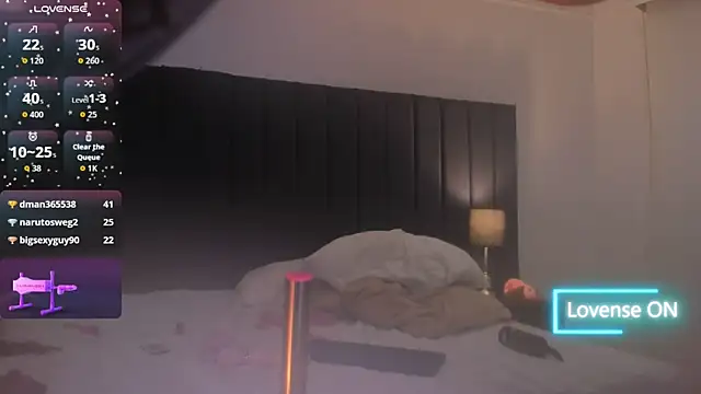 Sofi_cleveland webcam